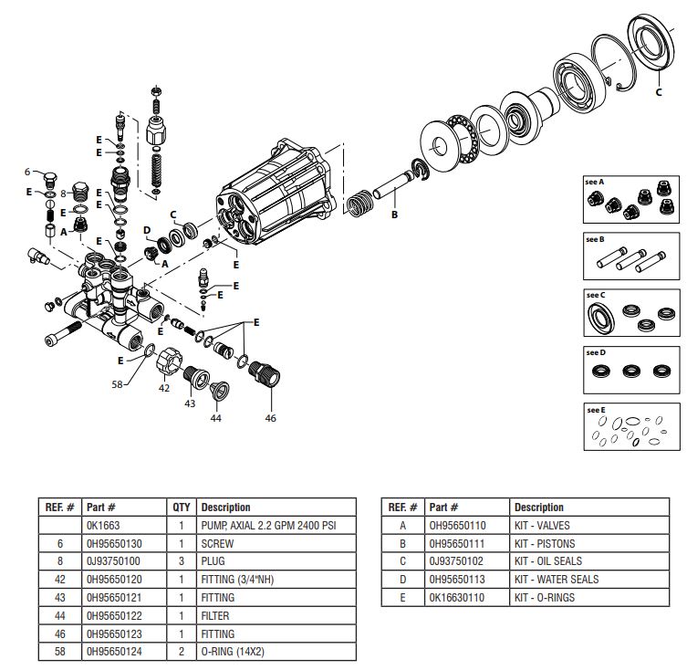 generac pressure washer pump breakdown, Generac Pressure Washer 0065950 Parts